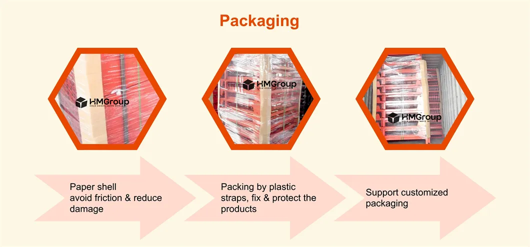 Logistics Warehouse Storage Stacking Adjustable Portable Pallet Tainer Rack System