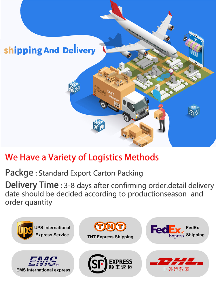 Finished Products Inventory