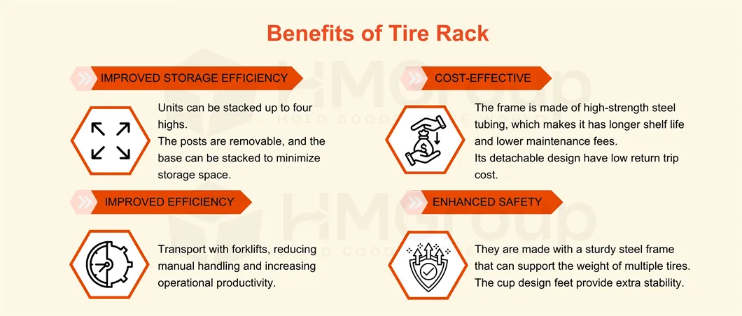 Tire Rack Custom Design