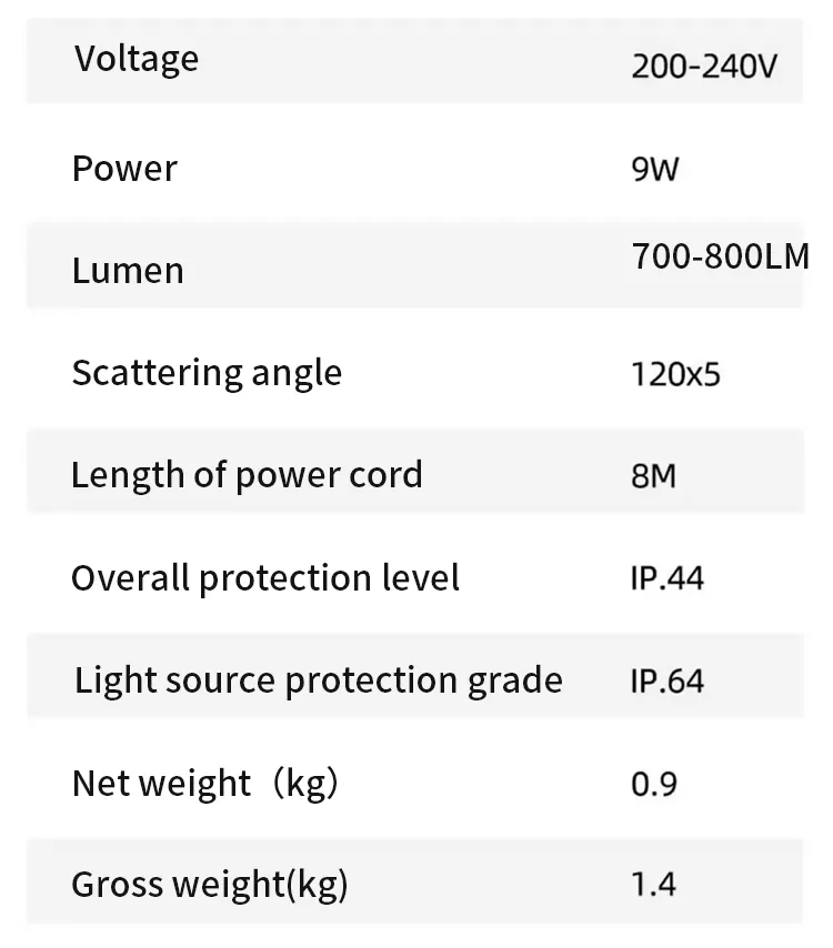 LED Wall Leveling Lighting Painting Tool Lamp for Wall Leveling and Polishing