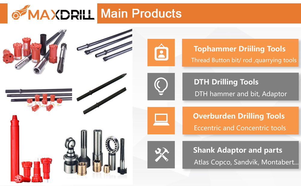 Product line matrix
