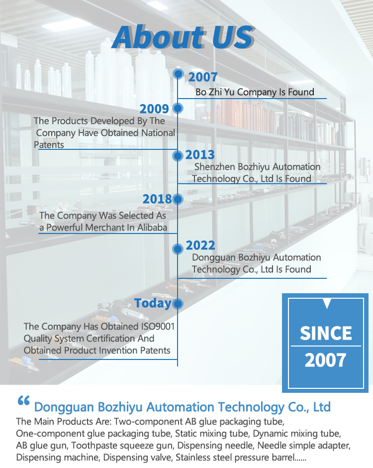 Factory Overview