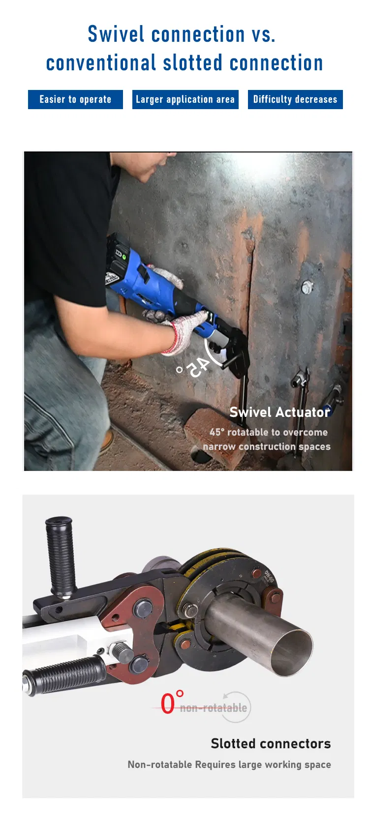 Sv15 Approx 180 Degree Angled Gimbal Swivel Pipe Press Jaw Universal Tool