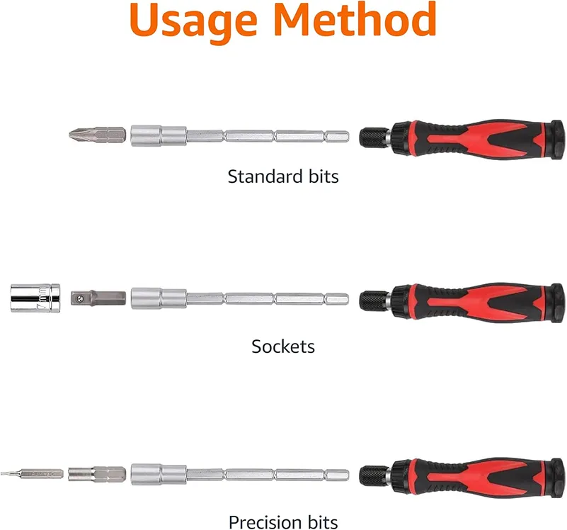 52PCS Ratchet Screwdriver Bit Set Detail 3
