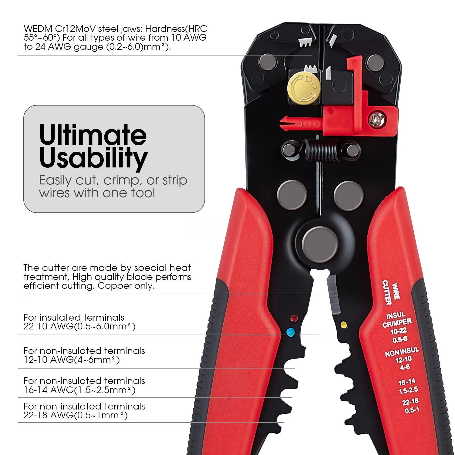 Product Description Detail 2
