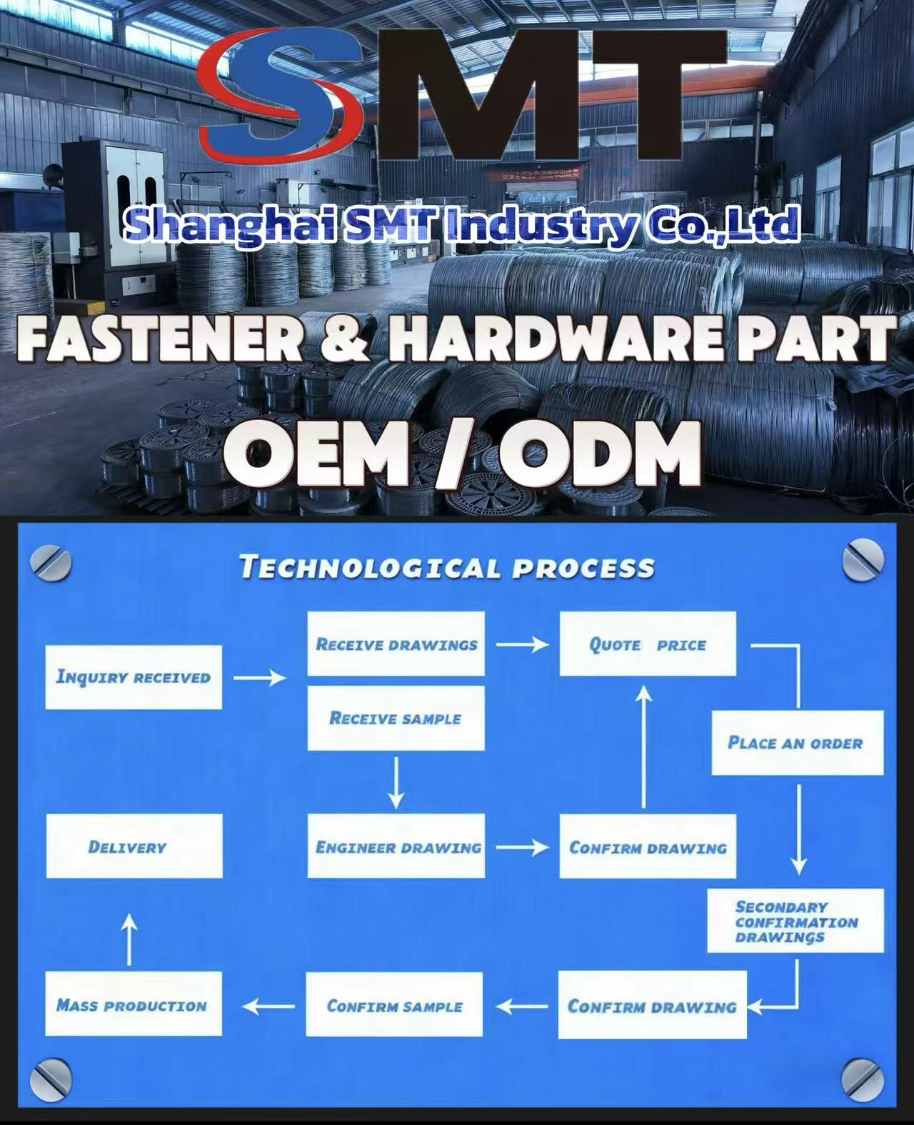 Product Showcase