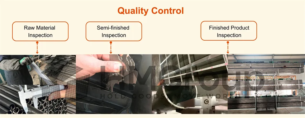 Quality control process