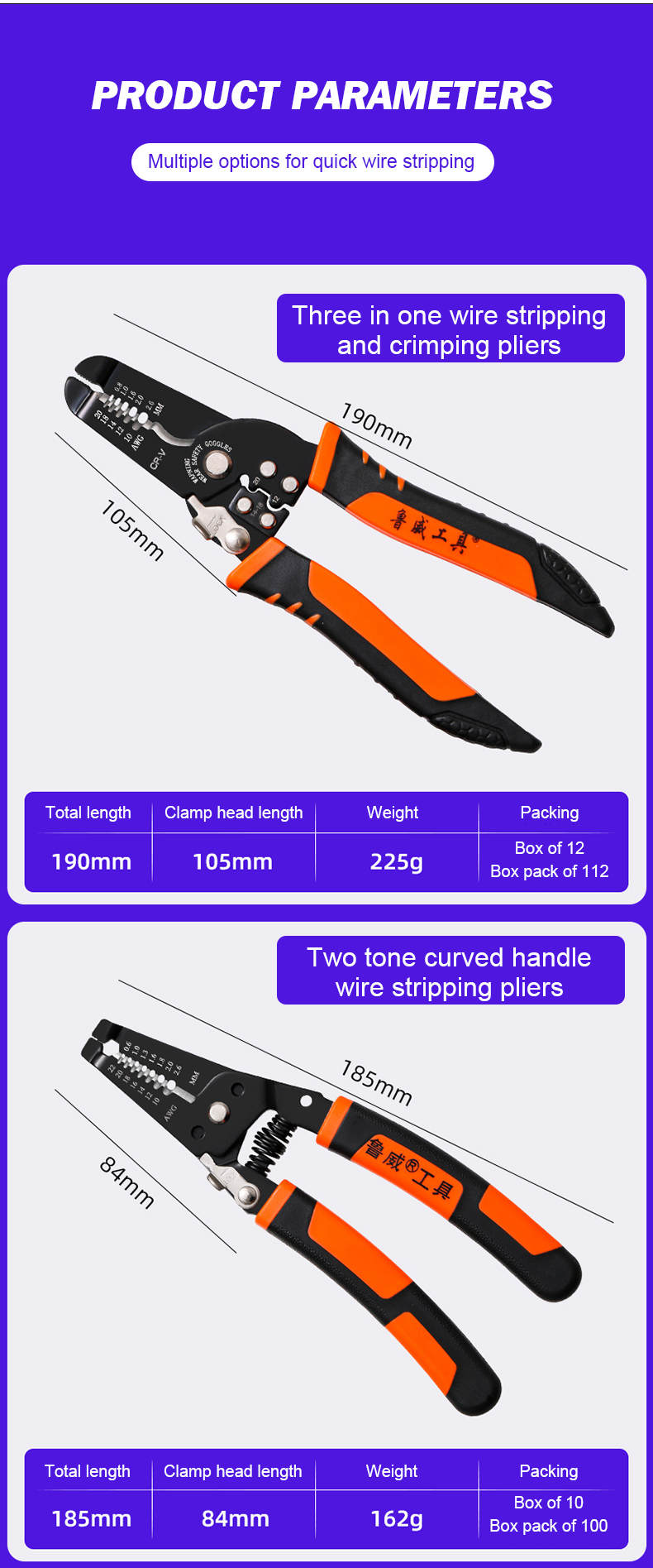 Wire Stripping Pliers Detail 6