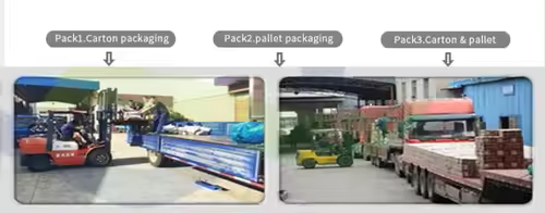 Logistics Flow