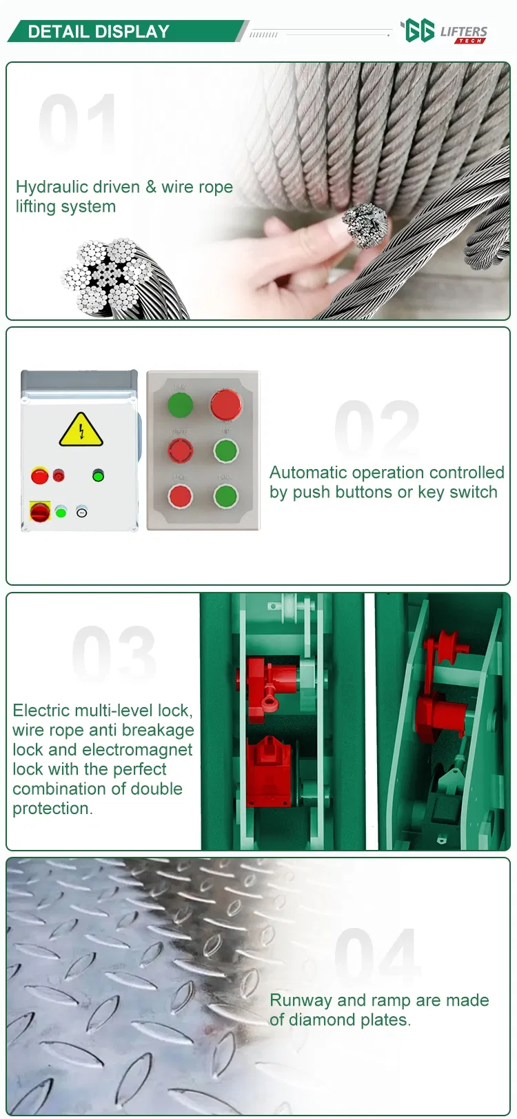 Specifications Diagram 2