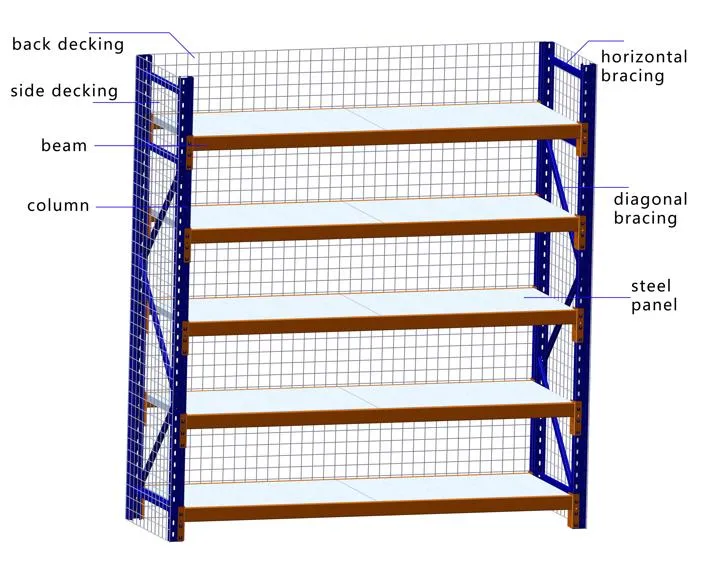 Space-Saving Warehouse Storage Shelving System
