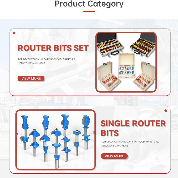 Product Categories Overview