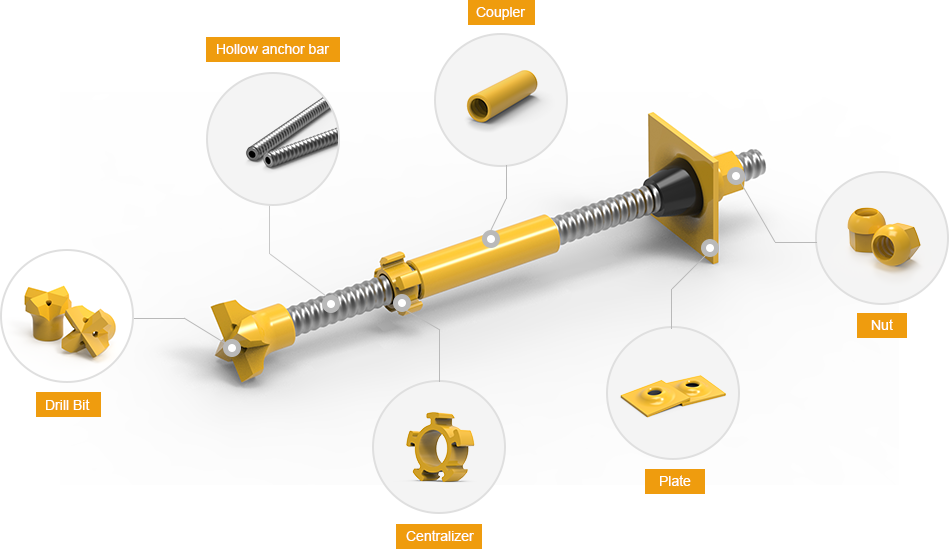 Self Drilling Anchor Drill Bit