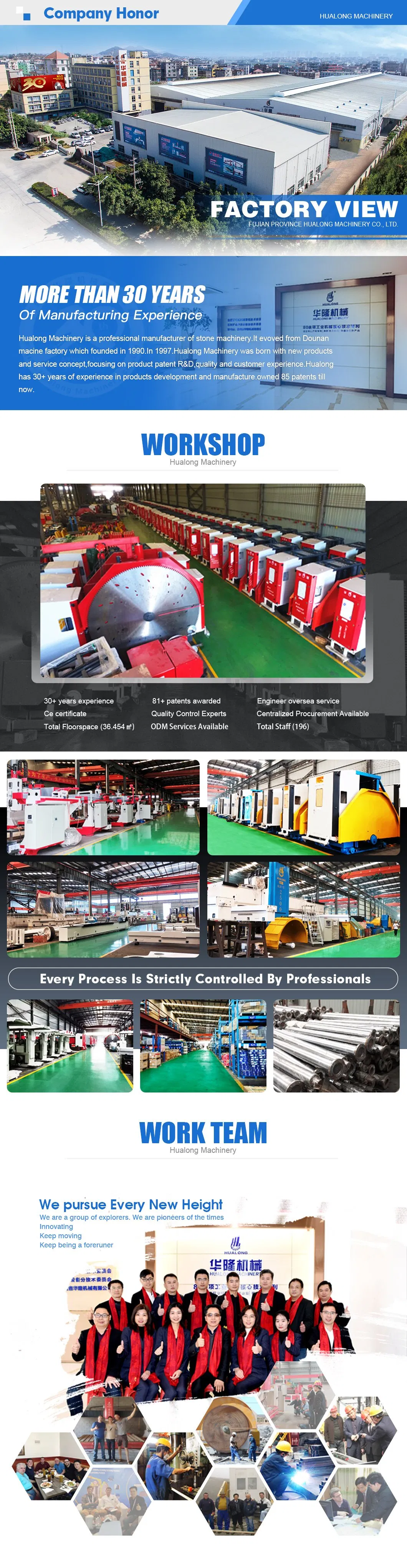 Quality inspections and tests