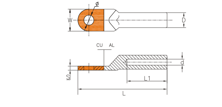 Bimetal Lug Product Parameters