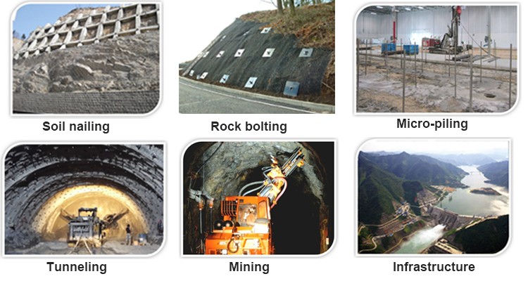 Anchor bolt application scenarios