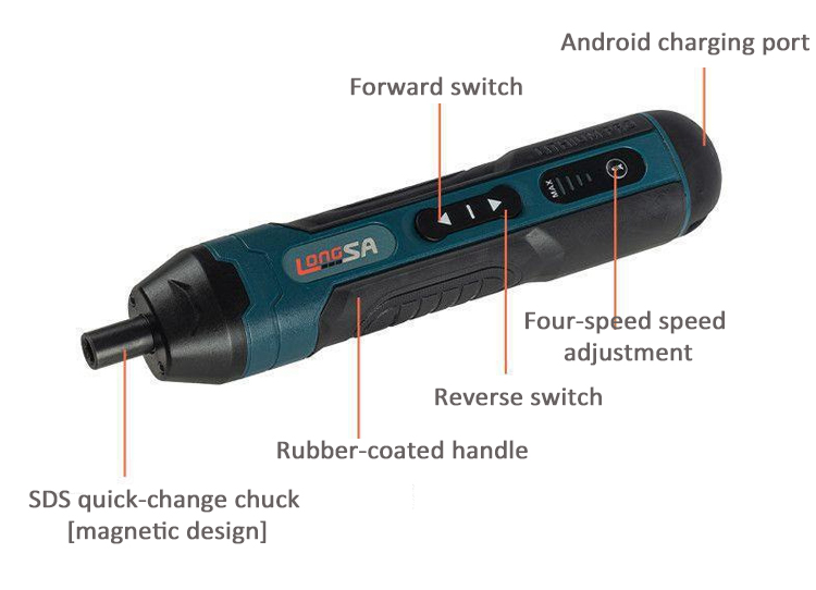 Screwdriver Structure