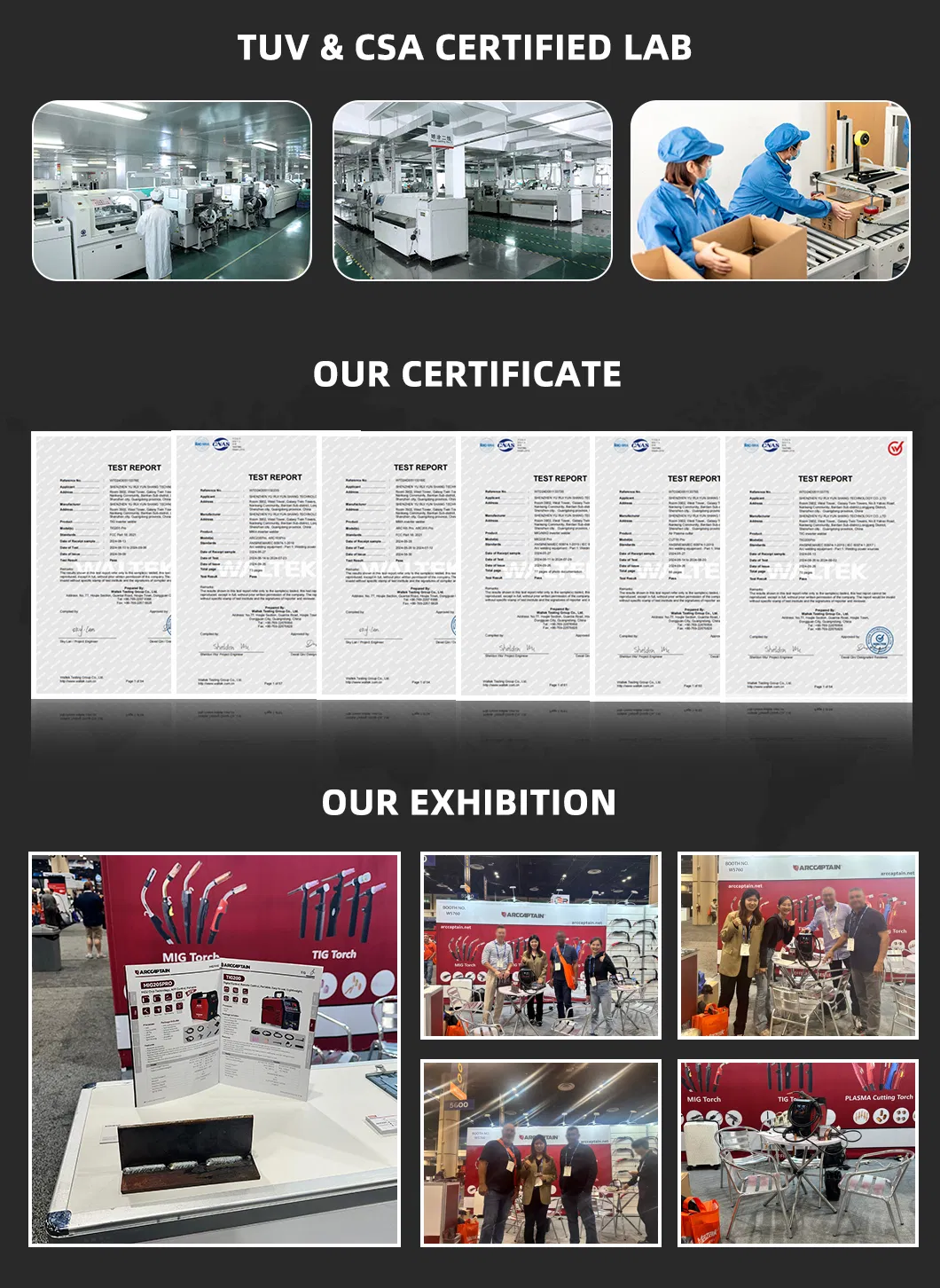 R&D Lab and Testing Center