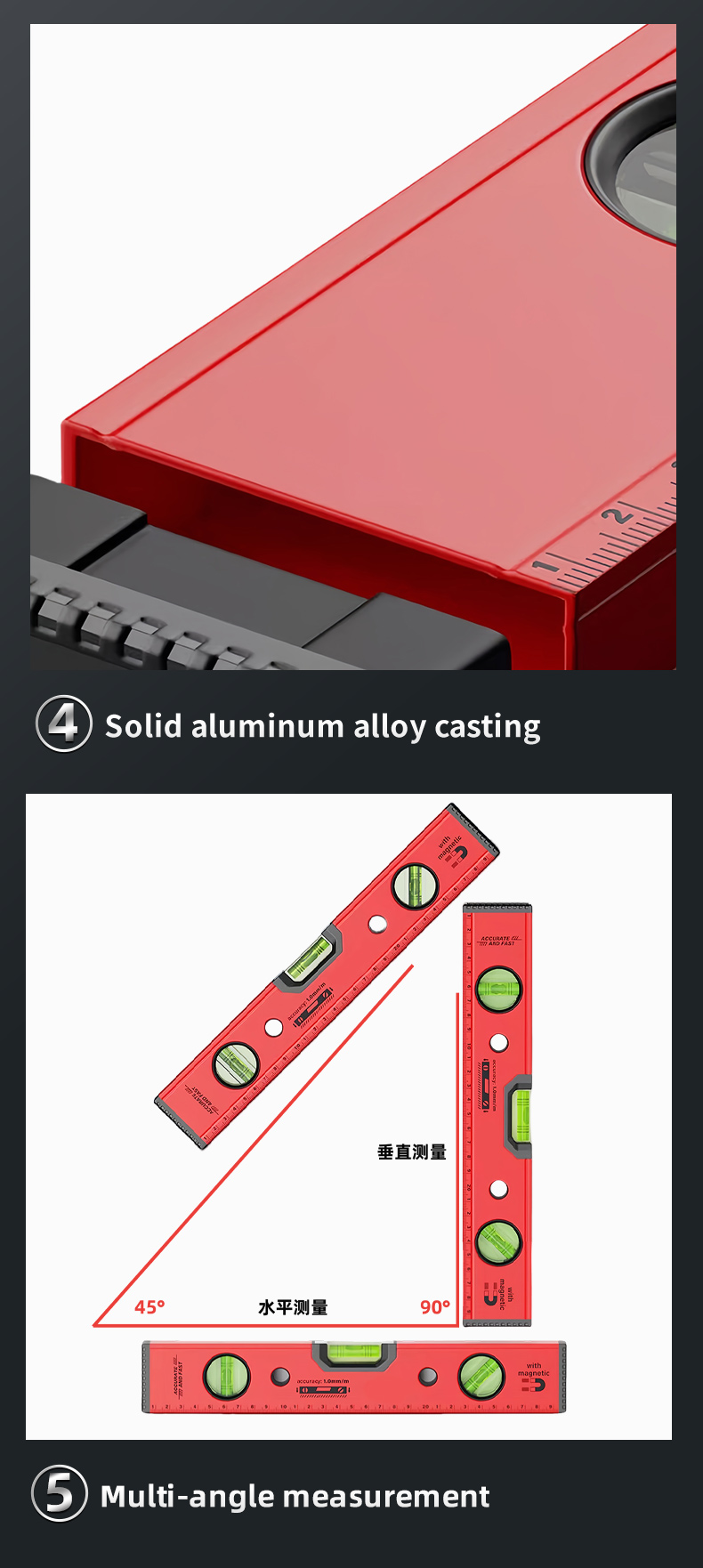 Spirit Level Details 3