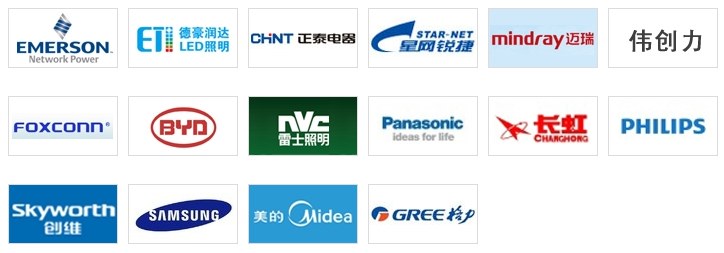 Brand Partners