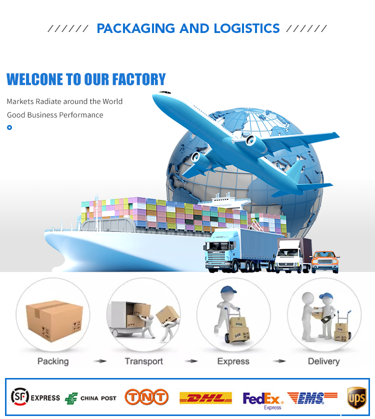Global Supply Standards