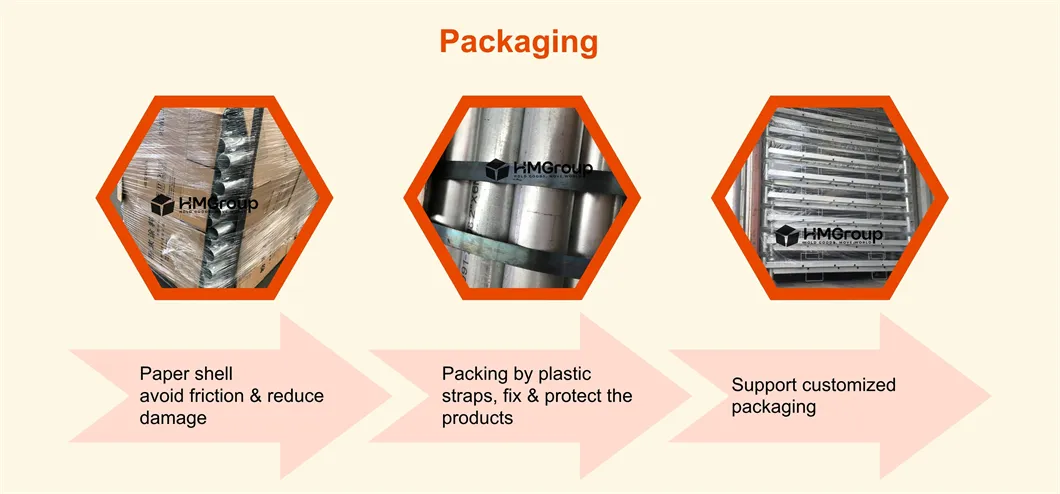 Packaging of stacking rack