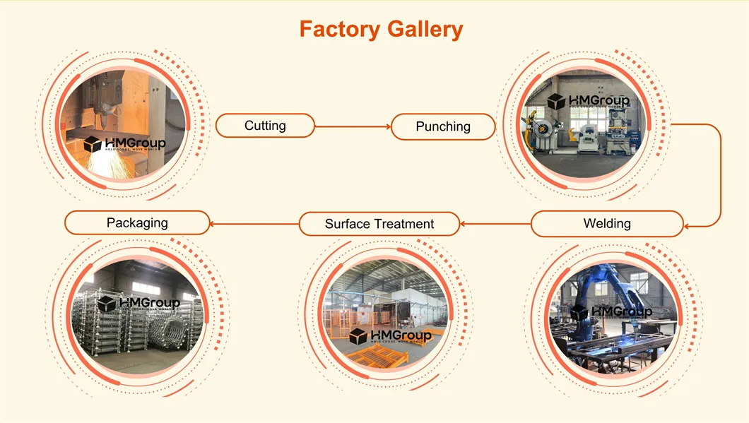 Material handling solutions 3