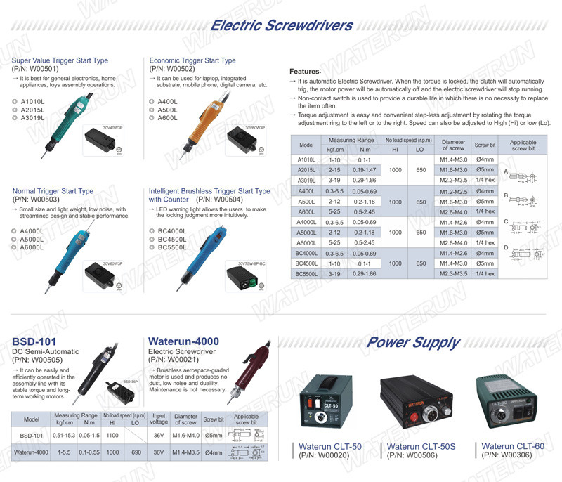 Industrial Tool Specifications