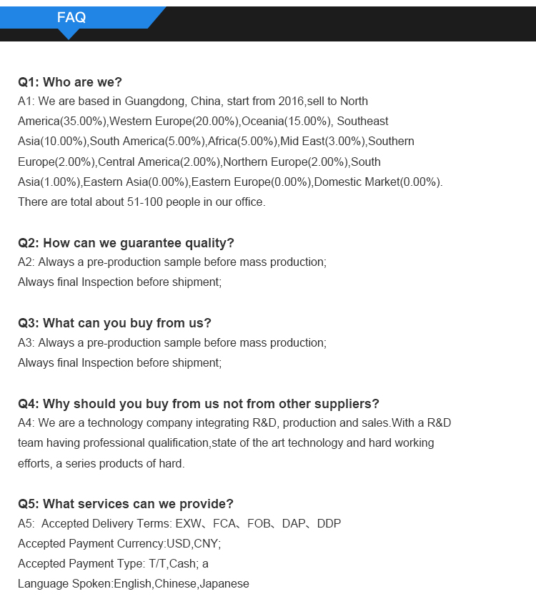 Product Overview Image 1