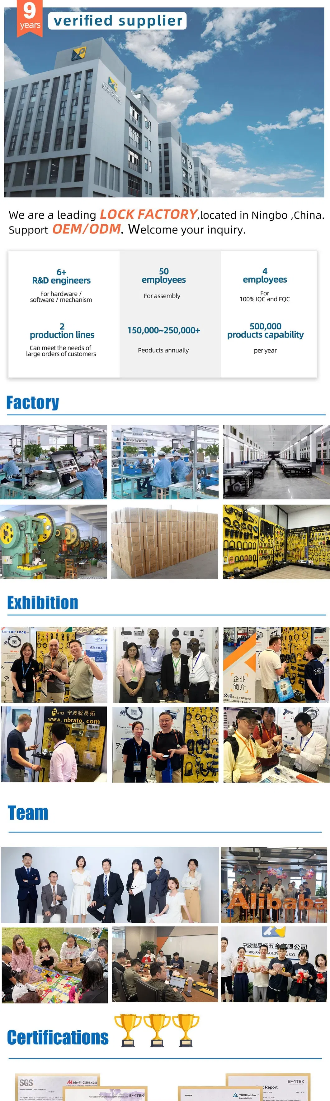 Factory workspace and capability