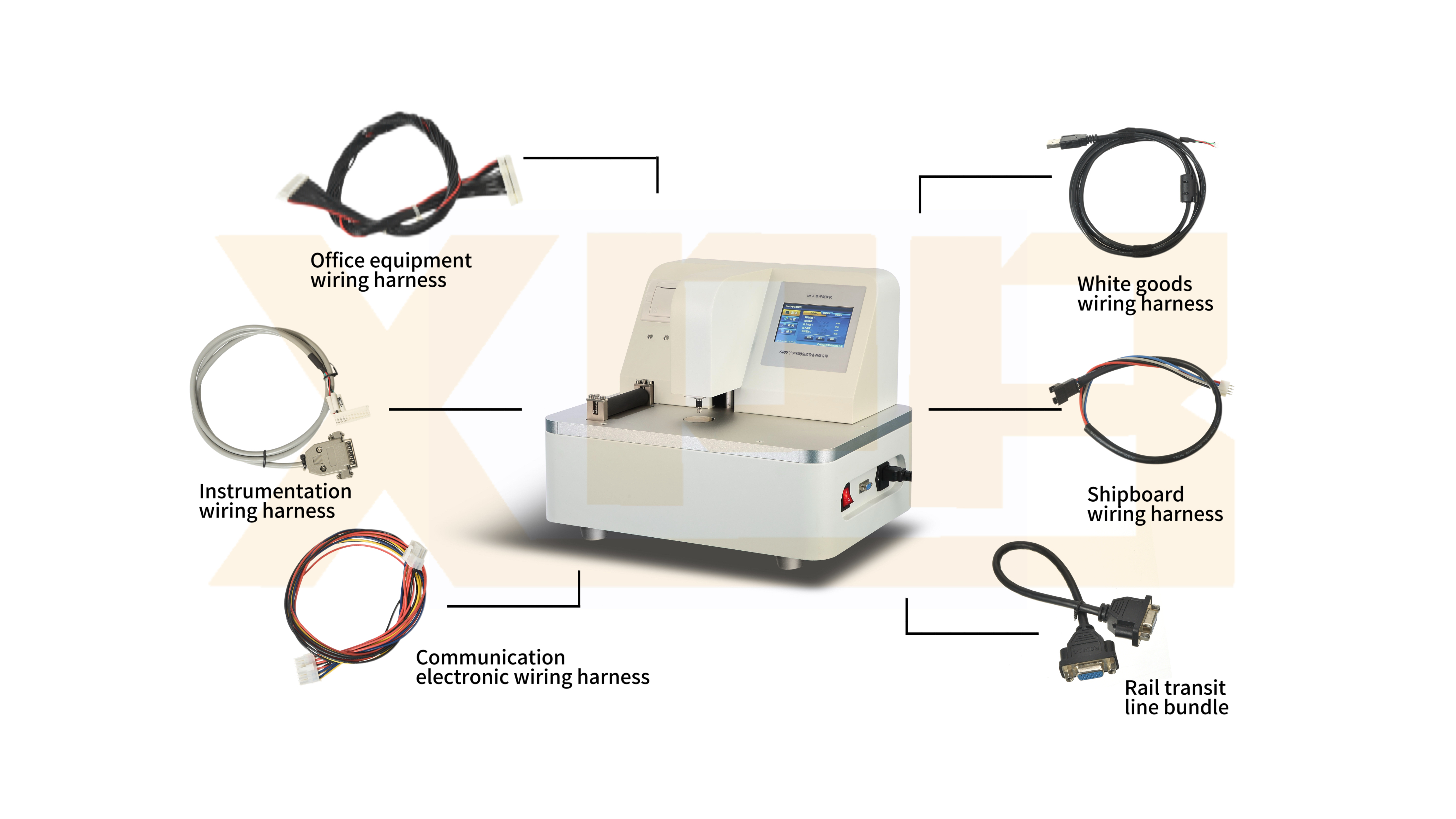 Connectors selection