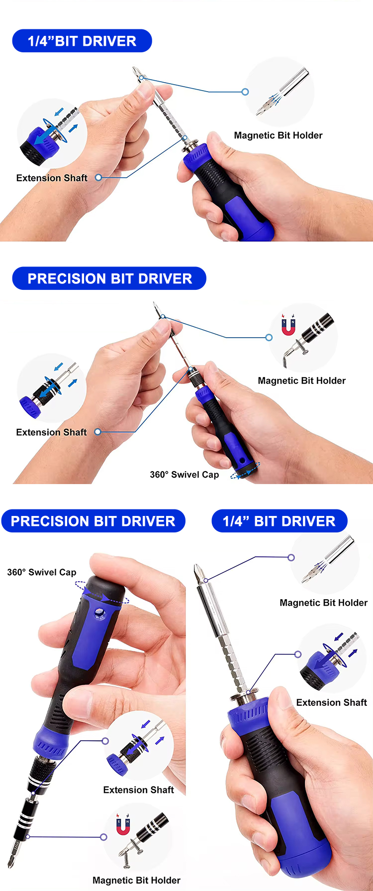Detailed description 6