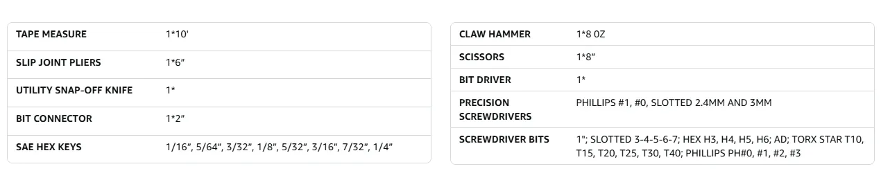 Tool Kit Components