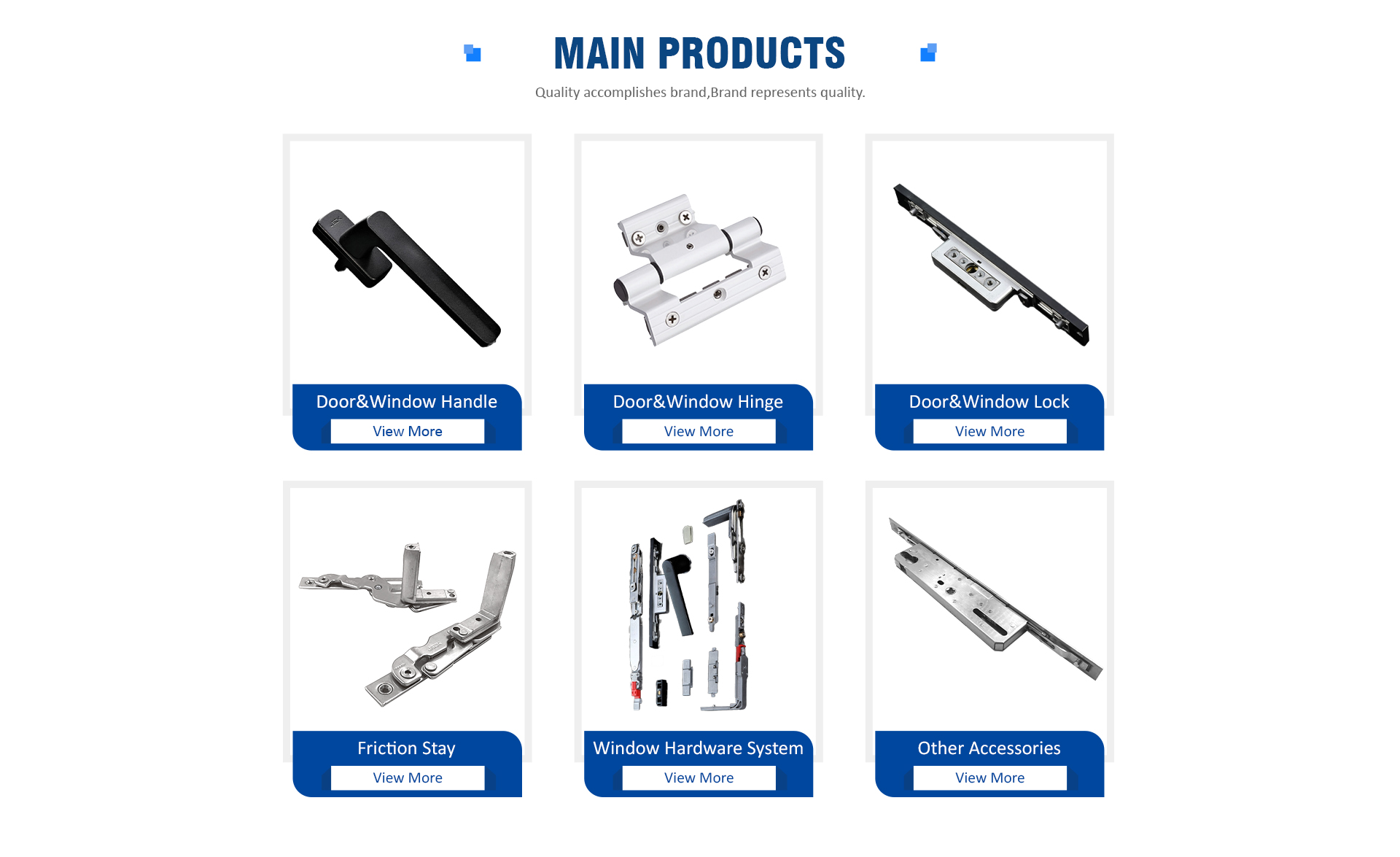 Category Overview