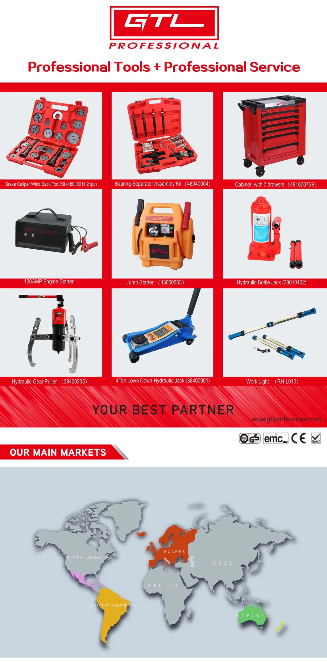 191PCS Trolley Tool Set Detail Info 1