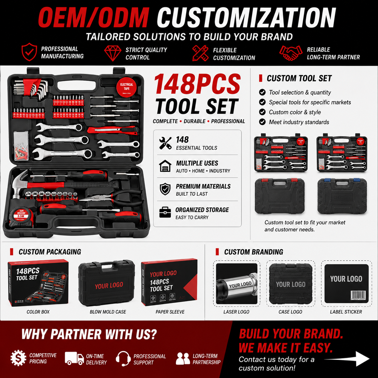 148pc Red Comprehensive Home DIY Hand Tool Kit Set Household Repair Tool Set in a Portable Tool Box OEM ODM Supported