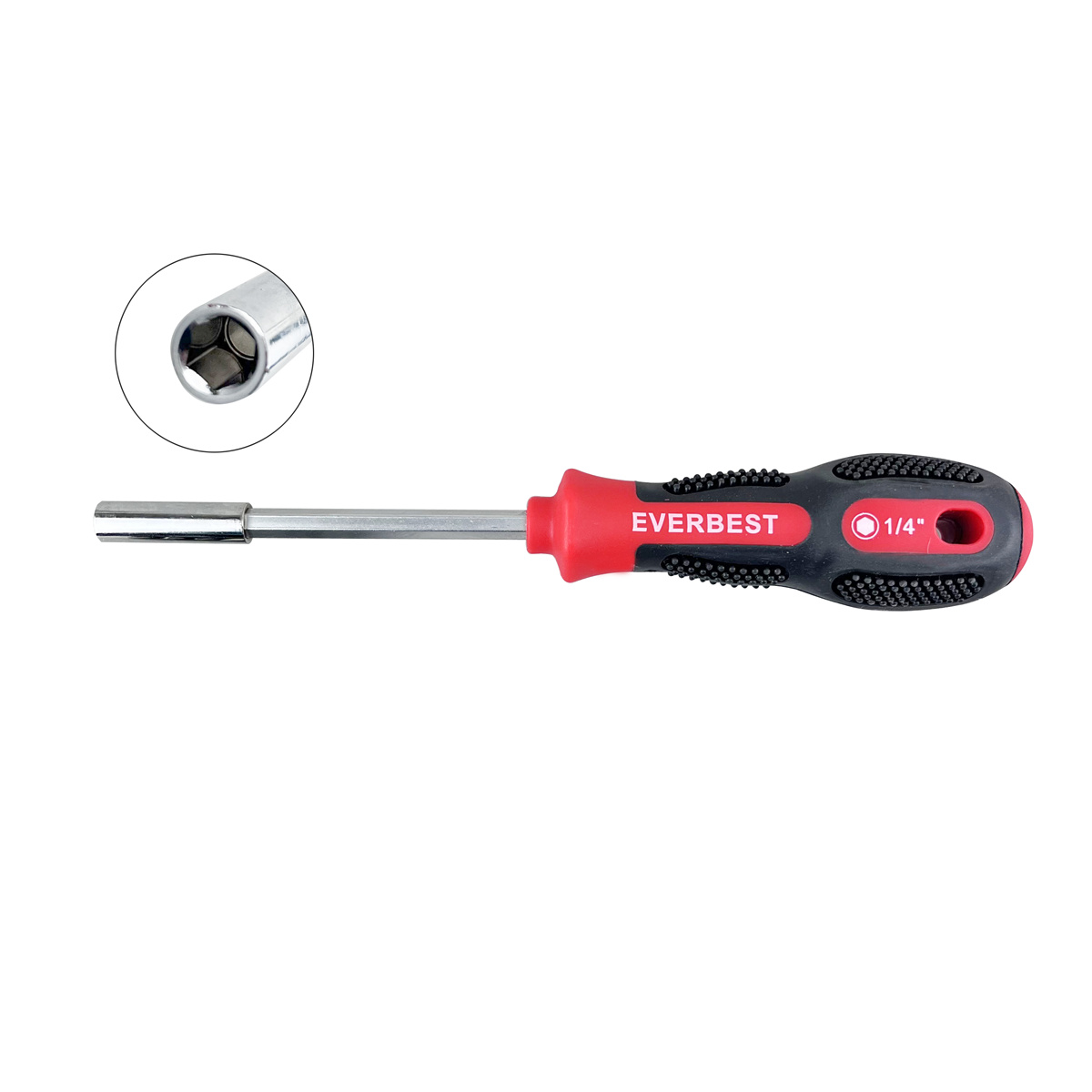 Featured Tool Use case