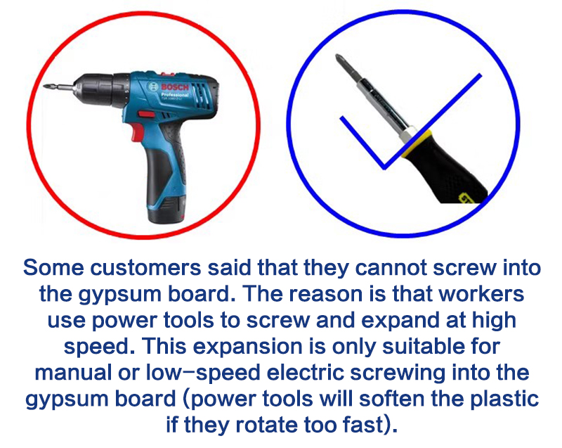 Drywall Anchors Overview