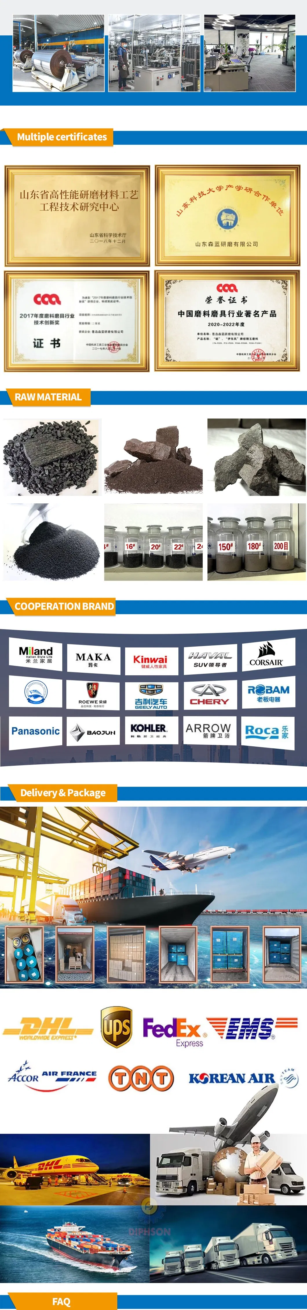 Ceramic Abrasive Line Overview