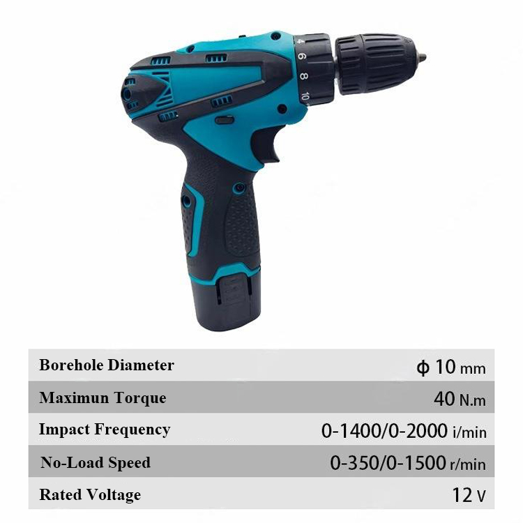 Product Parameters