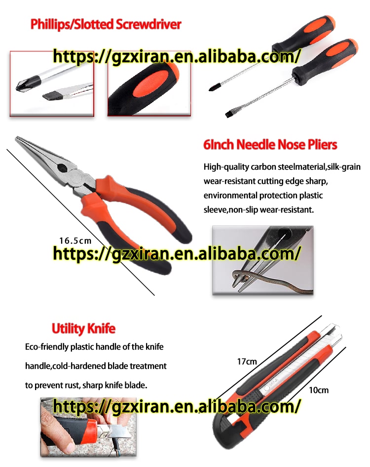 Tool Set Component Details