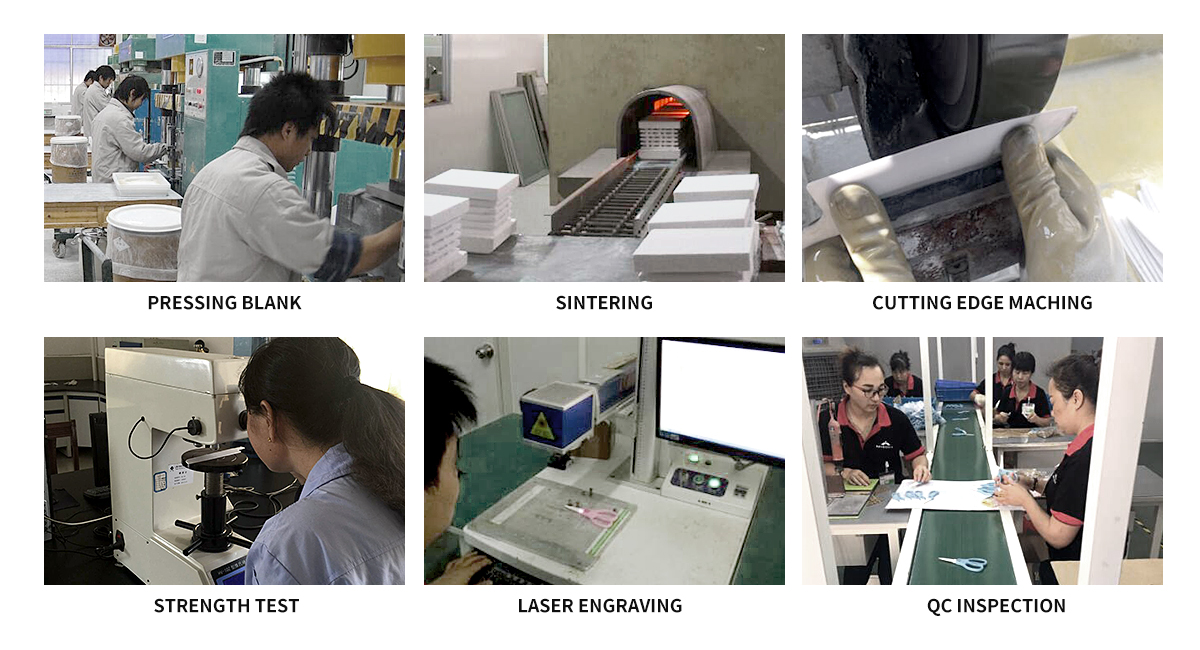 Testing Equipment