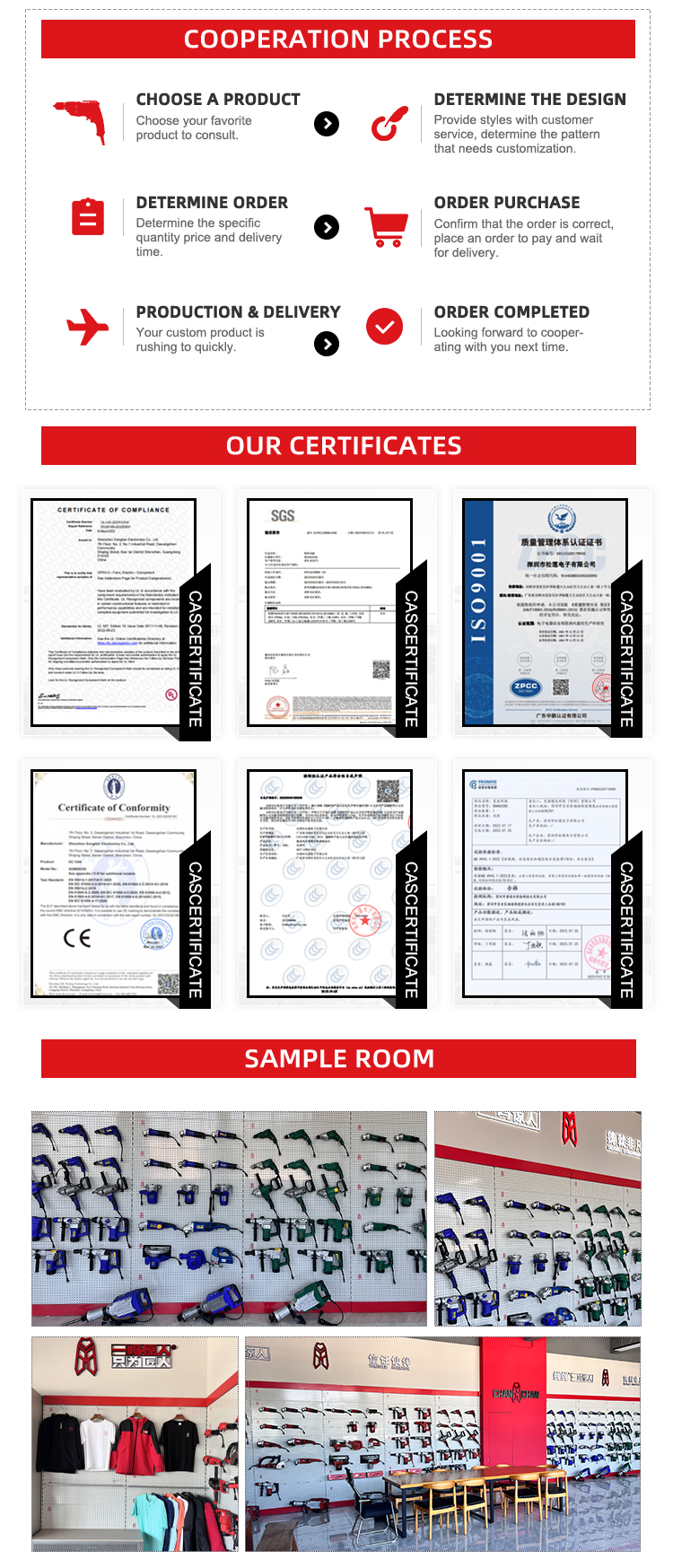 Certifications