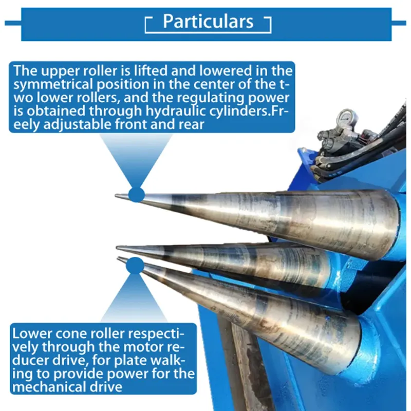 Pipe Rolling Machine Sheet Metal Steel Plate Tube Bending Roller Machine