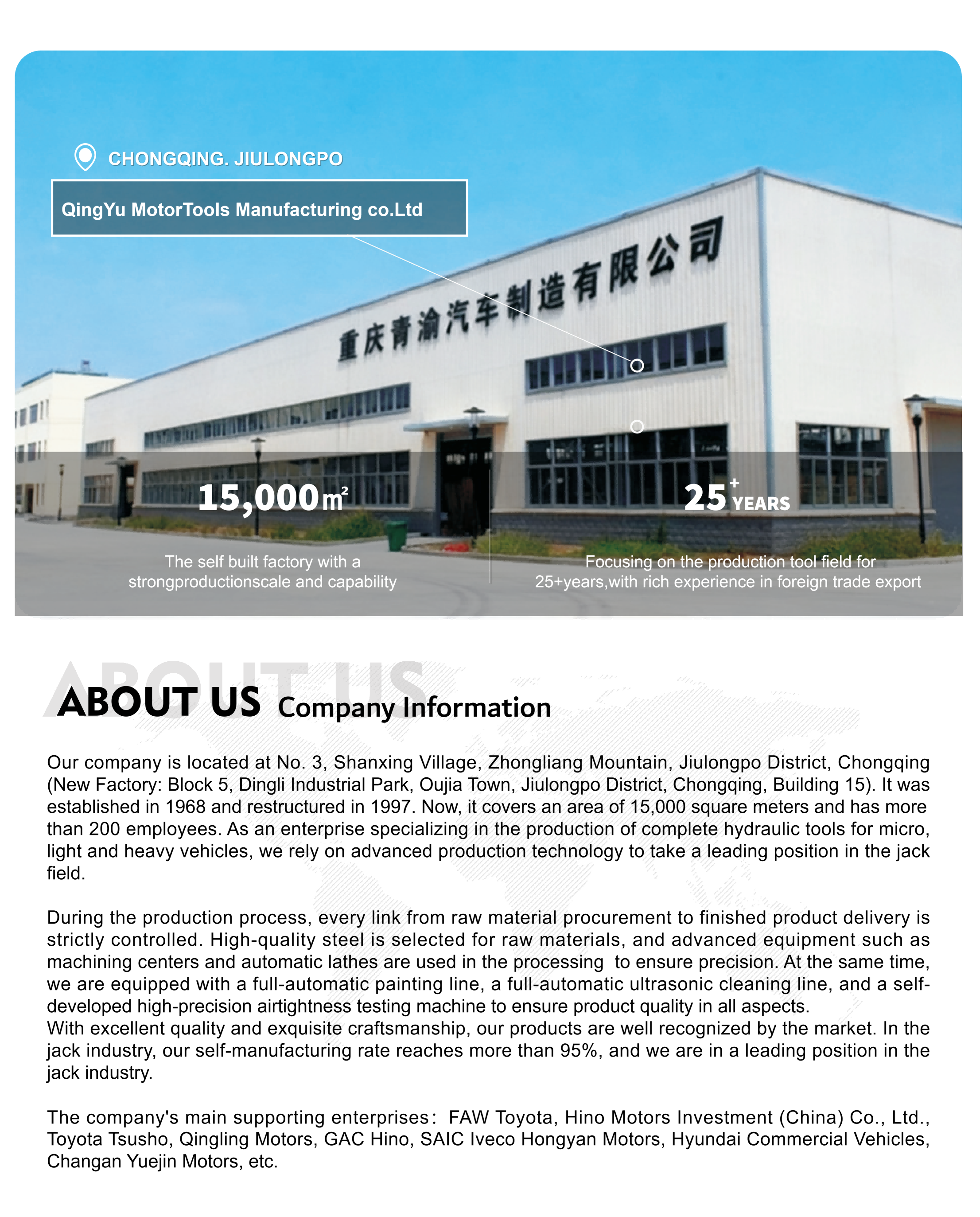 Company Profile Overview