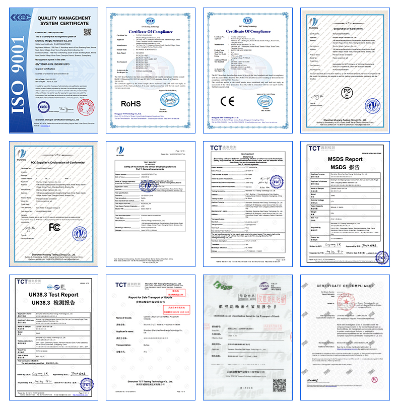 Product Certificates