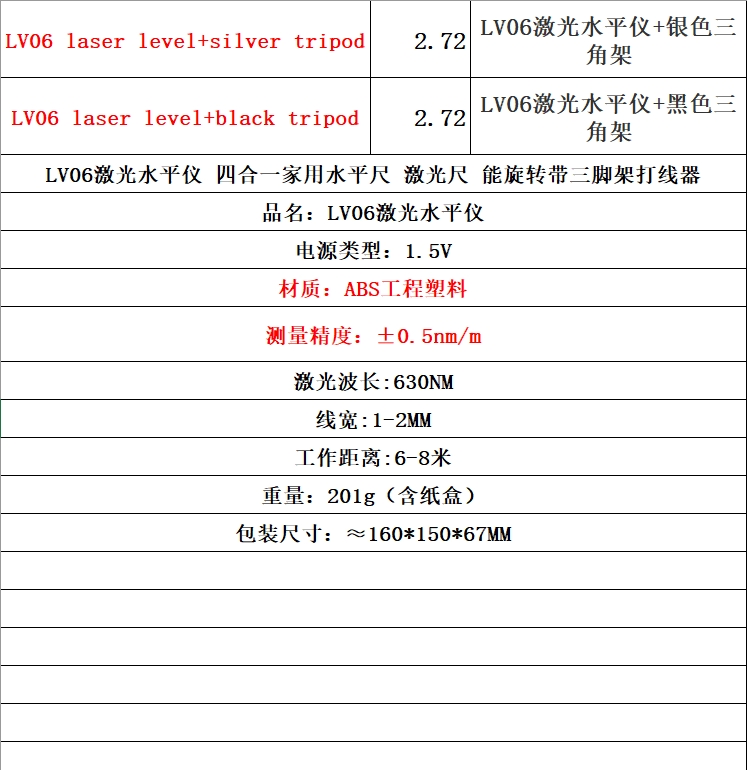 LV06 Laser Level Four in One Household Level Ruler, Laser Ruler with Rotatable Tripod and Wire Feeder