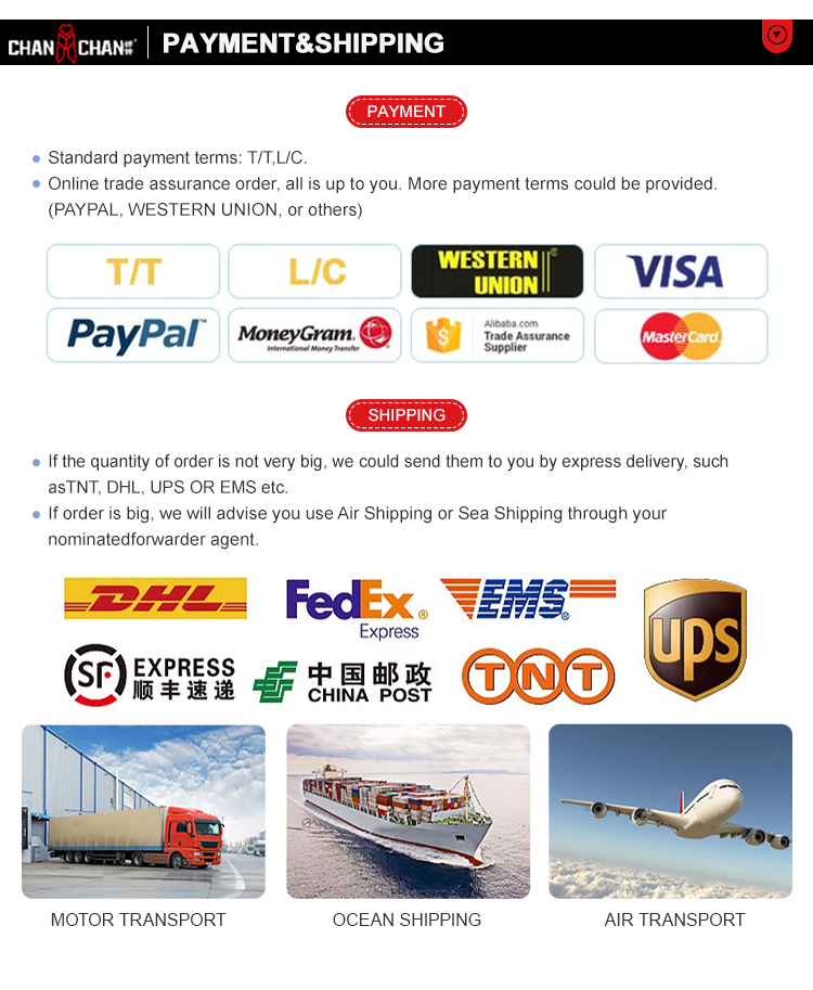 Packaging and Shipping