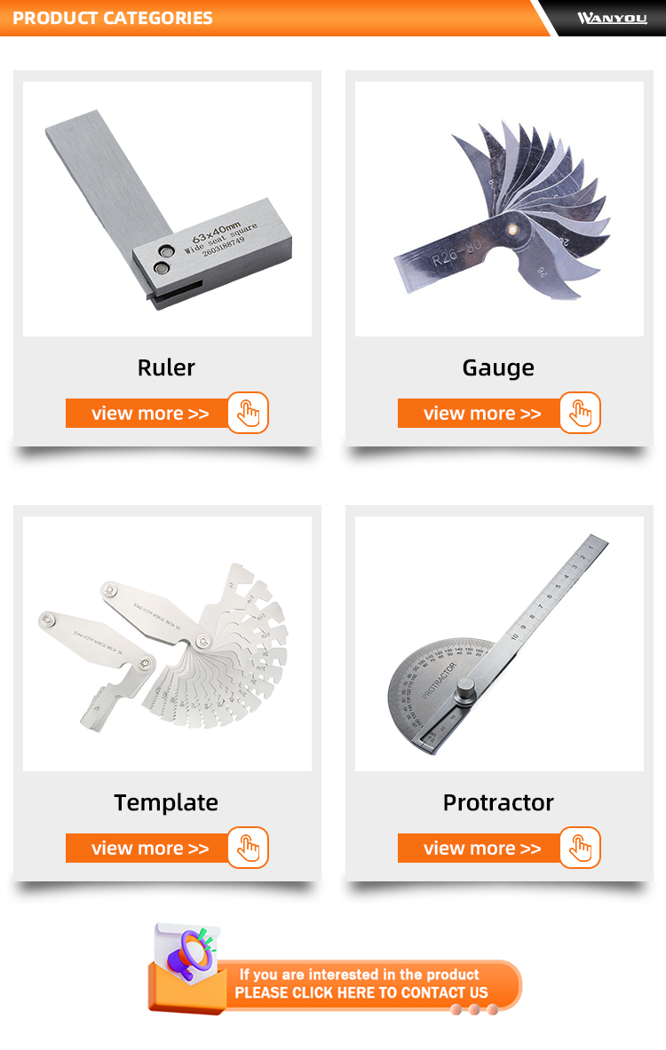 Product Options