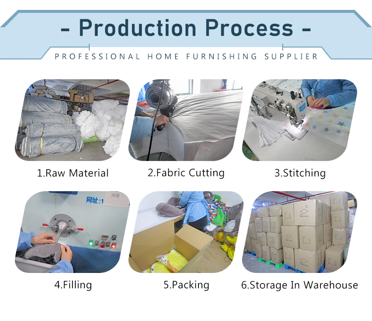 Production Facility Image 2